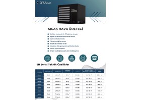 Resim Dtagas Doğalgazlı Sıcak Hava Üreteci 35KW 