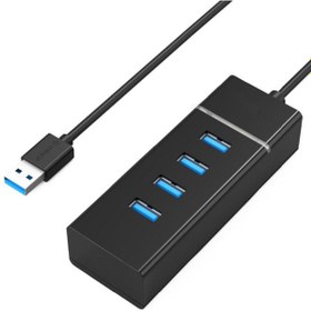 Resim Coverzone Usb 3.0 4 Port Usb Çoğaltıcı 5gbps Super Speed 1 Metre Siyah 