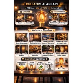 Resim ZMR Lumıxa 4W 2700K Rustik Ampul Amber 