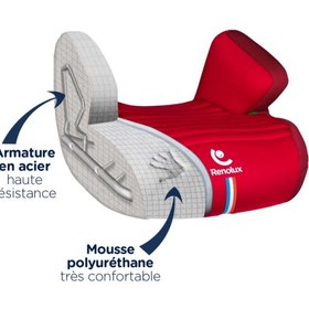 Resim Renolux Jet 2 Softness Yükseltici Oto Koltuğu 15-36 Kg Lacivert - Lacivert / 4-11 Yaş 