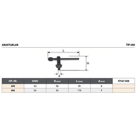 Resim Fett S4 Pld Tip 650 Mandren Sıkma Anahtarı 