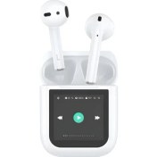 Resim Wiwu Airbuds T24 Dokunmatik LCD Ekranlı Kulakiçi Tws Bluetooth Kulaklık V5.4 Beyaz 