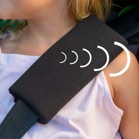 Resim Renolux Renofix 2 Softness Isofix 15-36kg Oto Koltuğu Siyah - Siyah / 4-11 Yaş 