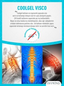 Resim Coolgel%100 Visco Jel Katmanlı Yastık Ortopedik Medikal Yaz Kış Çift Taraflı Kılıflı ve Fermuarlı 