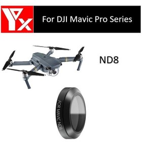 Resim Dji Mavic Pro Gimbal Kamera Lensi İçin Nd8 Nötr Yoğunluk Yx 