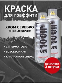 Resim Jıggle Lindal Pro Kap Grafiti Boyası, Süper Mat, 520 Ml, 2 Adet 257960323 