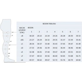 Resim Varimed Hamile Hafif Basınç Açık Burun Varis Çorabı 