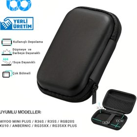 Resim İMEXTECH Miyoo R35s/r36s El Tipi Oyun Konsolu Dayanıklı Kaymaz, Su Geçirmez Kumaş Koruma Çantası 