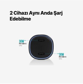 Resim Ttec Süper Hızlı 60w 2x Pd Type-c Araç Şarj Cihazı, 12/24v Çakmaklık Girişli Akım Ve Isı Korumalı 