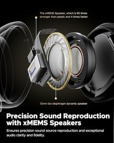 Resim SoundPEATS Capsule 3 Pro + Bluetooth Kulaklık 
