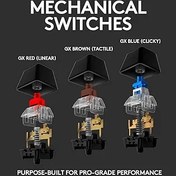 Resim Logitech G 512 Mekanik Oyun Klavyesi,RGB Lightsync Arkadan Aydınlatmalı Tuşlar,GX Kahverengi Dokunsal Anahtar Anahtarları,Fırçalanmış Alüminyum Kasa,Özelleştirilebilir F Tuşları,USB Geçişi - Siyah 
