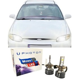 Resim Hyundai Accent Yumurta Kasa Led Xenon Uzun Kısa Far Ampulü H4 Mono Yeni Seri Beyaz 1995-1999 