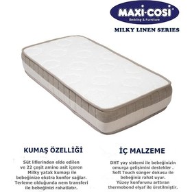 Resim 70 x 180 Maxi Cosi Milky Ortopedik Yaylı Yatak 70 x 180 Bebek Yatağı 