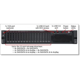 Resim LENOVO 7X06A0P0EA, SR650, Intel Xeon Silver 4210R, 64Gb RDIMM Ram, 2x960Gb SSD, 4Port Gigabit Ethernet, 2x750W Power, Free Dos, 2U Rack, SERVER 