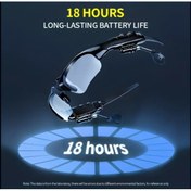 Resim HIND Bluetooth Gözlük 18 Saat Görüşme: Teknoloji ve Stilin Buluşma Noktası 