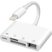 Resim CoverZone Lightning 4 In 1 USB TF/SD Card Yuvalı Adaptör 
