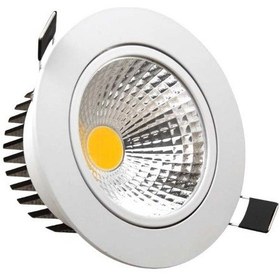 Resim 5 Watt Sıva Altı Beyaz Kasa Cob Led Armatür Beyaz 