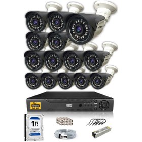 Resim IDS DS-2015HDSET14 14 Kameralı 1080P Full HD 5 MP Sony Lensli Kamera Seti - 2015 