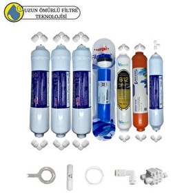 Resim Swun chyan Kapalı Kasa Su Arıtma cihazları Sertifikalı 7'li B12 Alkali- Filmtec Dupon Mebran Mineral 