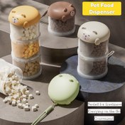 Resim Pet Food Dispenser - Taşınabilir, Şeffaf ve Net İşaretlerle, Taze Tutma İçin Kapalı, Temizlemesi Kolay, İç/Dış Mekan Kullanımı İçin İdeal, Kediler ve Köpekler İçin Uyumlu, Pet Food Depolama|Canlı Tasarım|Şeffaf Konteyner 