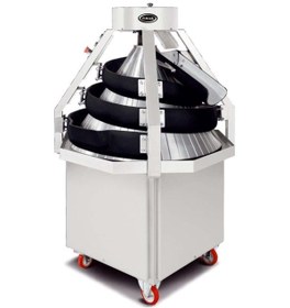 Resim Pimak Konik Yuvarlama Makinesi 2500 Adet 100-600 gr 