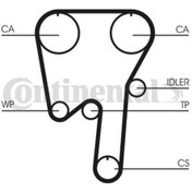Resim Trıger Kayısı Volvo S80 I 2.8 2.9 3.0 94536 