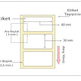 Resim 30x60 Barkod Etiketi Eko Termal Kuşe 1500 Sarım 
