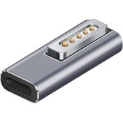 Resim Magsafe Macbook 2 5A Type C Pd Mıknatıslı Dönüştürücü Şarj Başlık Ally