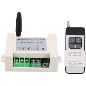 Resim Teltree Uzaktan Kumandalı 2 Yollu Motor Kontrol Cihazı - 433mhz İle Kapı, Pencere Ve Perde Kontrolü 