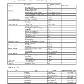 Resim Samsung Rb58ds75esa/tr 580 Litre Inoks Alttan Donduruculu Buzdolabı 