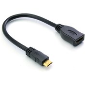 Resim Tablet Uyumlu Mini Hdmi To Hdmi Kablo Çevirici Diğer