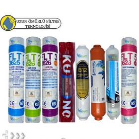 Resim Pemax Water Solutions Kapalı Kasa Su Arıtma İçin Sertifikalı 8lı Orijinal LG Kuno Mebran Tatlandırıcı-Mineral-Detox 