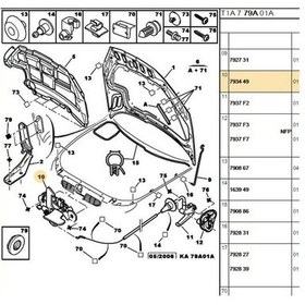 Resim Kaput Kilidi 206 793449-bpe309293 