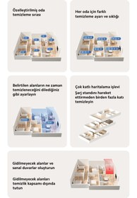 Resim Xiaomi 3D Engellerden Kaçınma Çift Hatlı Lazer ve LDS LİDARLI Çift Katmanlı Paspas Premium Robot Süpürge 