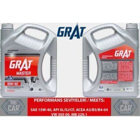 Resim Grat 15W-40 4 Litre Motor Yağı ( Üretim Yılı : 2021 ) 