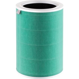 Resim Populer Xiaomi Mi Air Purifier 2 / 2s / 2h / 3h / Pro / Uyumlu Akıllı Hava Temizleyici Filtre Çipli Yeni 