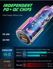 Resim EN SİGA Rgb 53w Pd Hızlı Şarj Araç Içi Çakmaklık Şarj Aleti 1x Type-c 35w Pd 1x Usb3.0 18w 