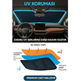 Resim Sevimle Store Ön Cam Güneşlik Kolay Katlanabilir (150CM x 70CM) - Uv Koruma ve Isı Azaltma Otomobil Güneşlikleri 