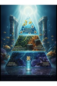 Resim GUCANNI Thalassian Unisex 75ml EDP OKYANUSUN GÜCÜ ! 4 MEVSİME UYGUN ULTRA KALICI 