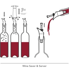 Resim Vacu Vin Şarap Vakum Seti (1 Pompa + 2 Damlalıklı Tıpa) 