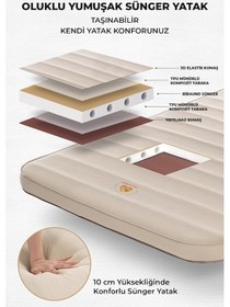 Resim Shufa Otomatik Şişme Çift Kişilik Sungerli Yatak 10 Cm Yüksekliğinde 