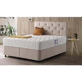 Resim Beta Full Ortopedik Antialerjik 24 Cm 120 200 Yatak- Baza- Başlık Seti 120 x 200 CM 