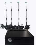 Resim Weblog 1200 Mbps 5 Ghz 3G Router Weblog