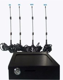 Resim Weblog 1200 Mbps 5 Ghz 3G Router 