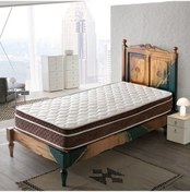 Resim 50 x 80 Pc Parrot Steel Ortopedik Yaylı Yatak Bebek Yatağı 