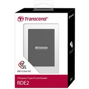 Resim Transcend TS-RDE2 CFexpress USB 3.2 Kart Okuyucu 
