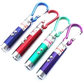 Resim Metal Lazer 2 Fonksiyonlu Pilli Lazer Hem Fener Hem Lazer 
