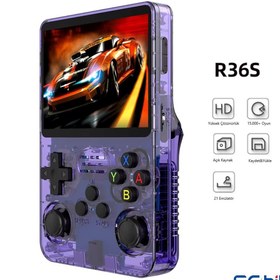 Resim İMEXTECH R36S 64 GB Retro Oyun Konsolu 