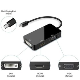 Resim Oem Mini Displayport To Hdmi Dvi Vga Çevirici Kabl 