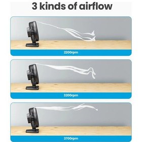 Resim Mini Usb Masaüstü Vantilatör Taşınabilir Fan Masaüstü Ofis Usb 1 Adet 